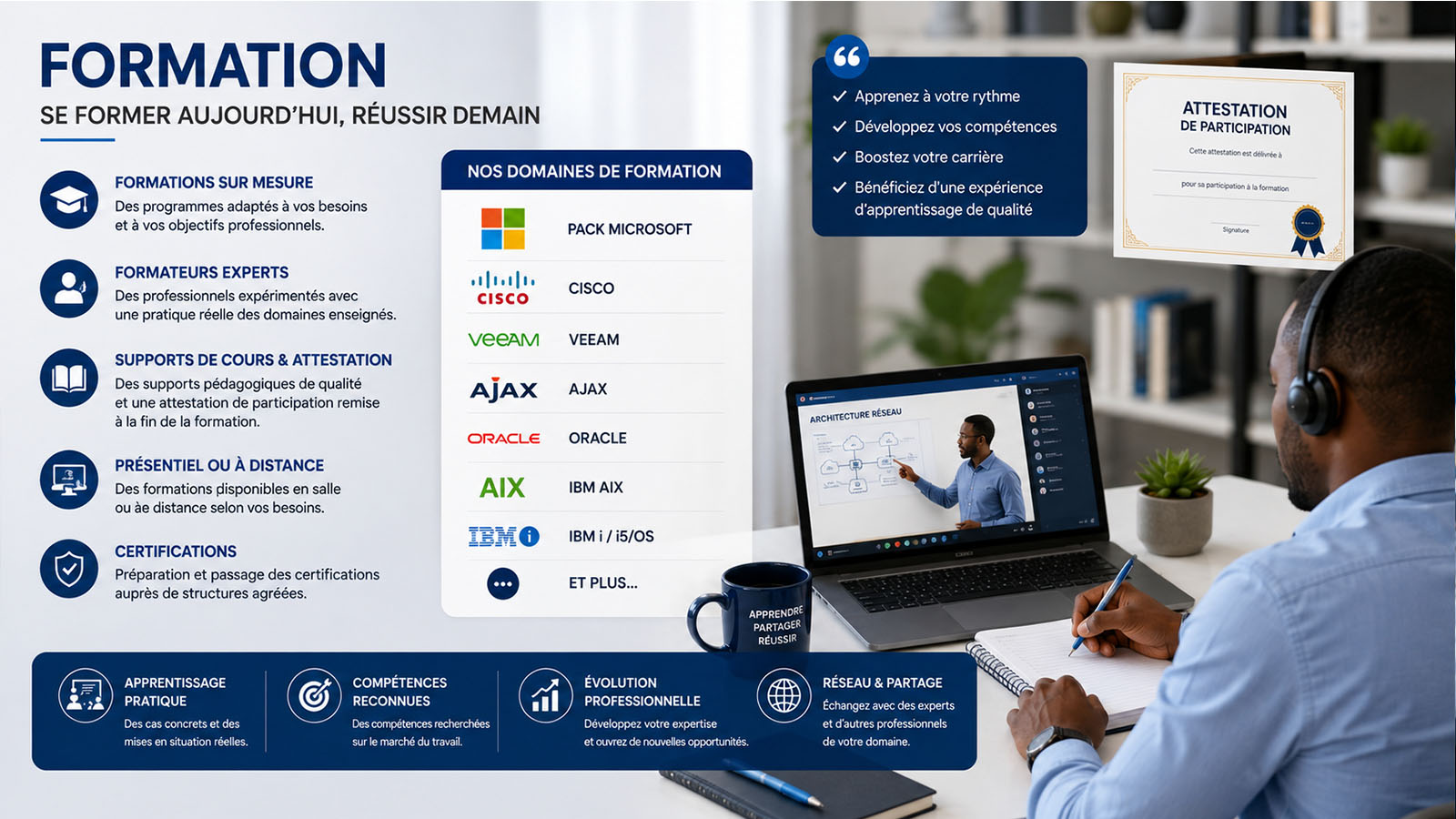 Formation à distance et certification