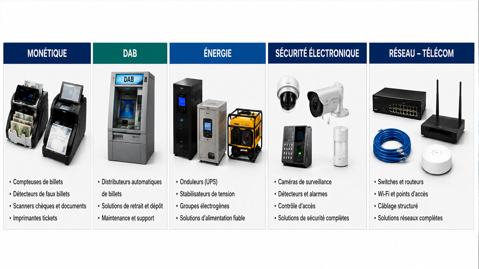 Services et équipements informatiques